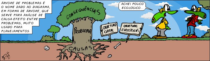 Sapo Brothers, divers�o, tiras, humor, games, jogos, anima��o, anima, quadrinhos, infantil, minja, jones